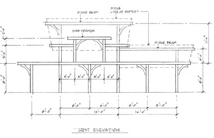 Timber Post & Beam Family